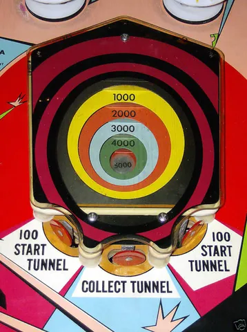 Tunnel Value Flasher*