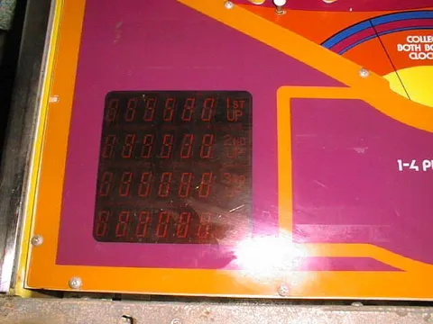 Score Displays