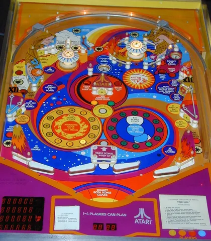 Playfield