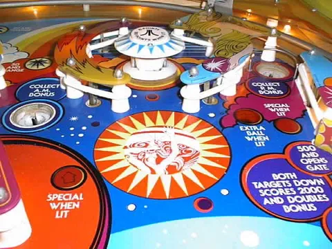Playfield - Detail