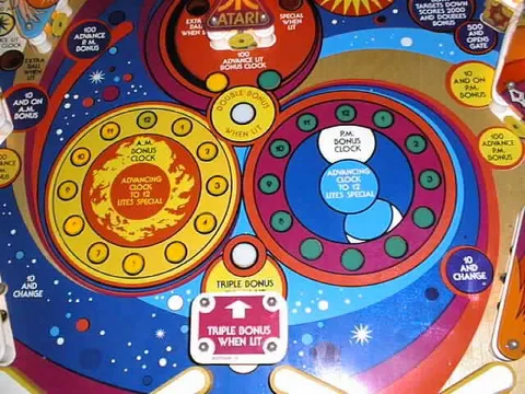 Playfield - Detail