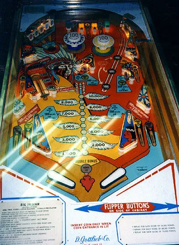 Playfield