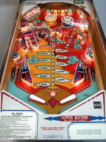 Illuminated Playfield