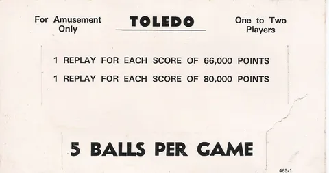 Score Card