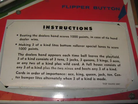 Instruction Card
