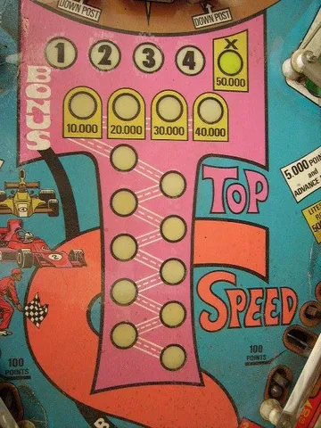 Playfield - Detail