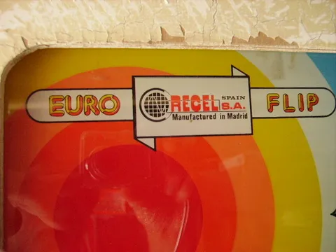 Manufacturer
