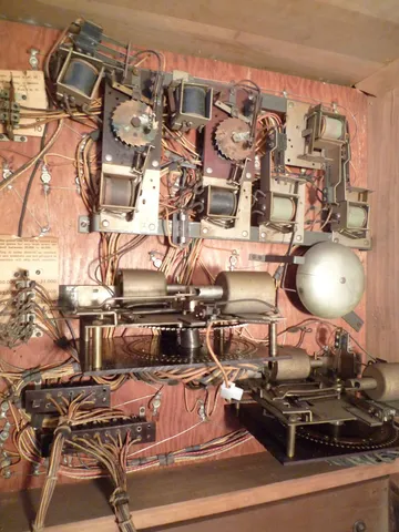 Inside Backbox