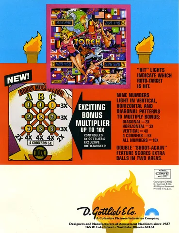 Flyer, Back