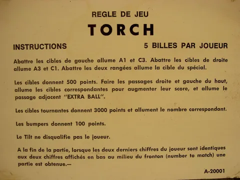 Instruction Card - French