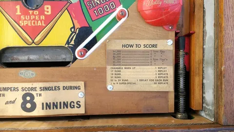 Score Card*