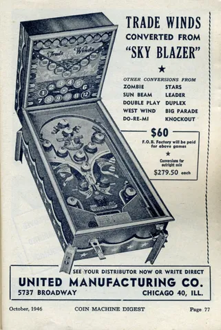 Coin Machine Digest Ad*