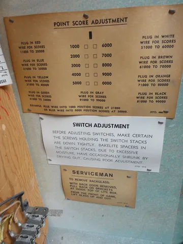 Inside Backbox - Detail