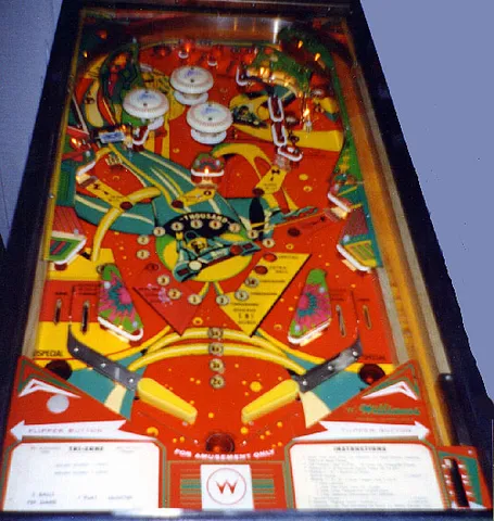 Playfield