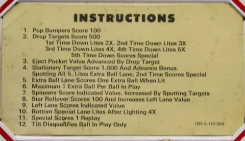 Instruction Card