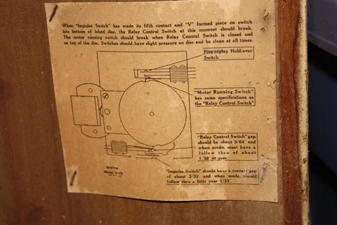 Score Motor Diagram