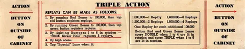 Instruction and Score Card