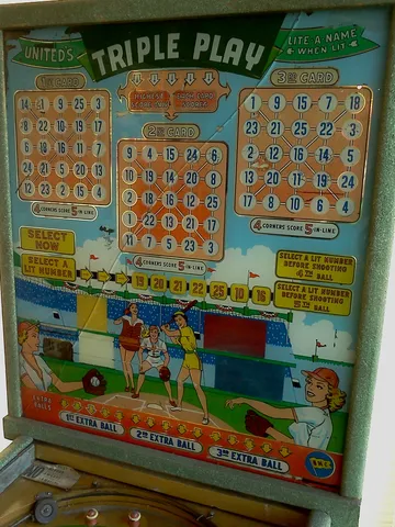 Early Production Mirrored Backglass*