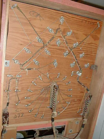 Inside Backbox*