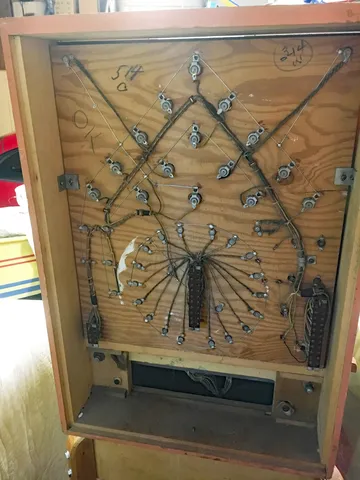 Inside Backbox