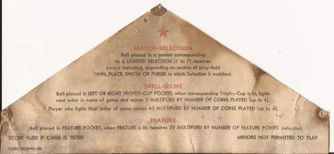 Right Instruction Card