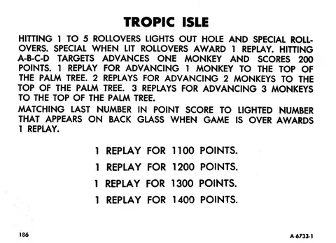 Instruction Card