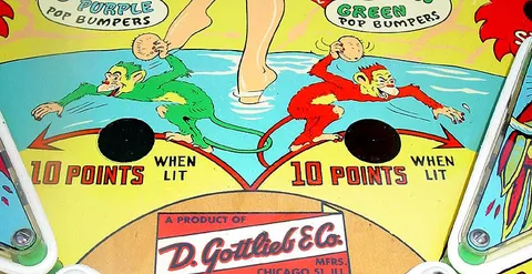 Playfield - Detail