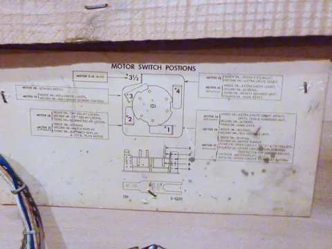 Motor Switch Positions