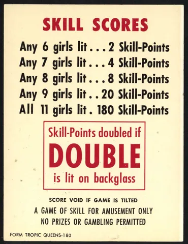 Score Card
