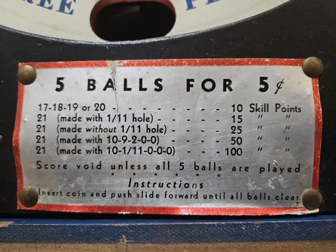 Score Card