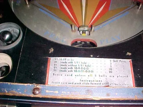 Score Card