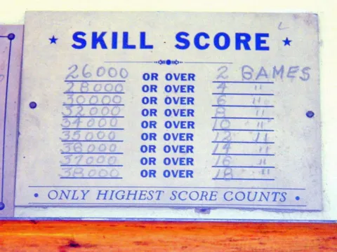 Score Card