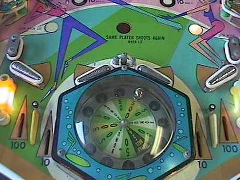 Flippers and Captive Ball Spinner