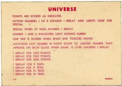 Instruction and Score Card