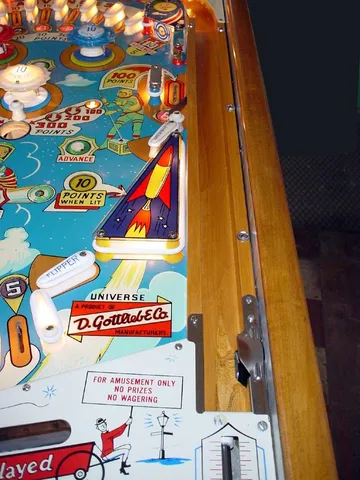 Playfield - Detail