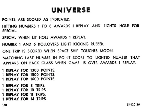Instruction and Score Card