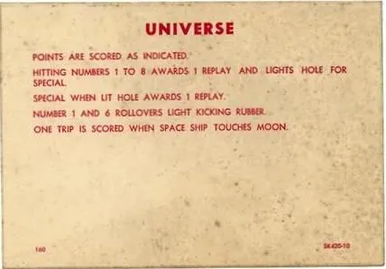 Instruction Card