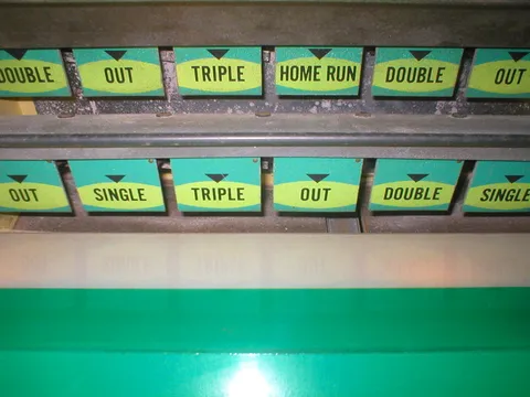Targets