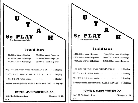 Score Cards