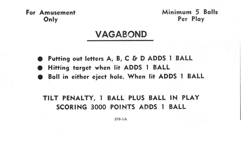 Instruction Card