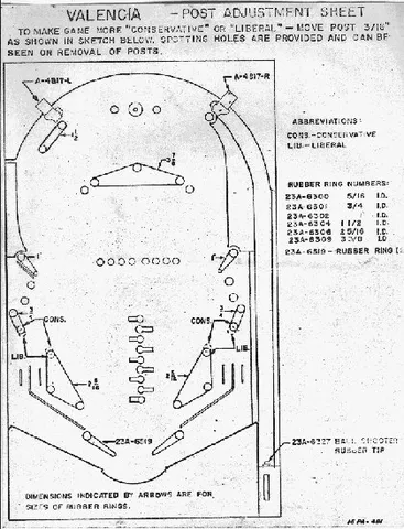Playfield Drawing
