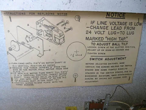 Motor Information*