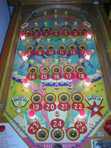 Playfield