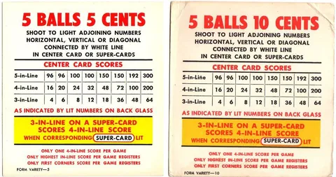 Score Cards