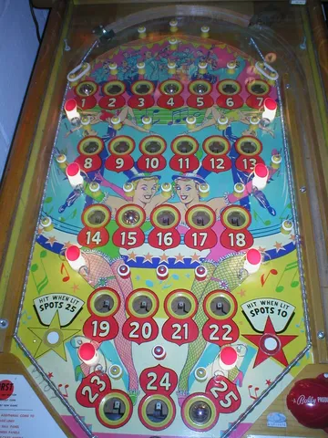 Playfield