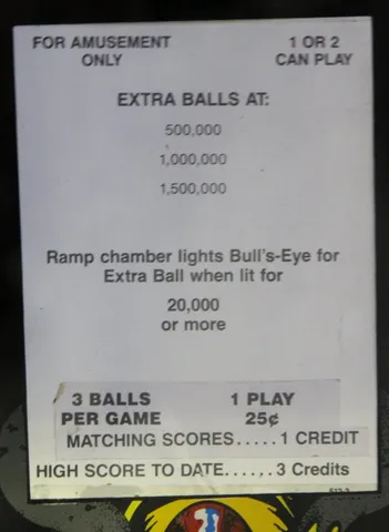 Score Card