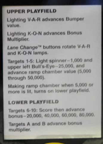 Instruction Card