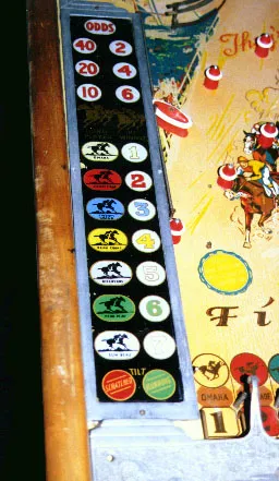 Playfield - Detail