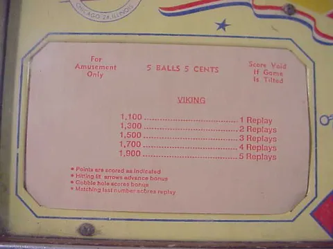 Instruction Card