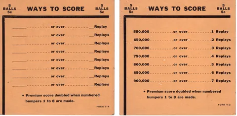 Score Cards